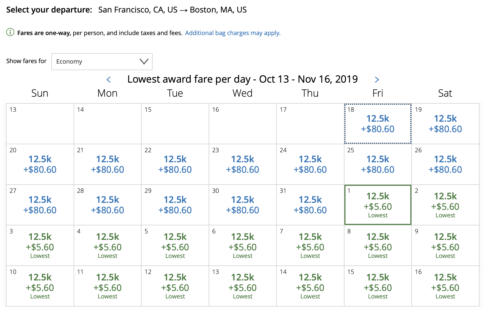 United Airlines Mileage Points Chart
